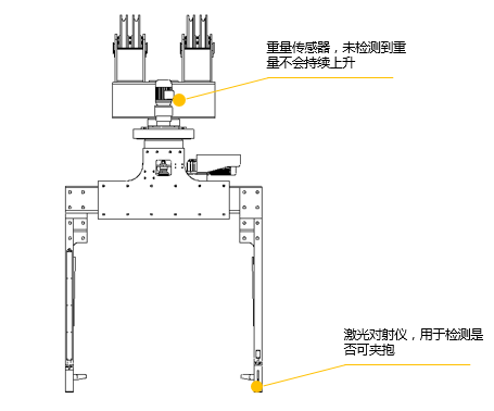 无人行车,开启线缆吊装新篇章