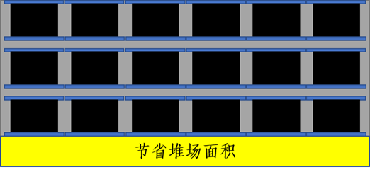 无人行车,开启线缆吊装新篇章