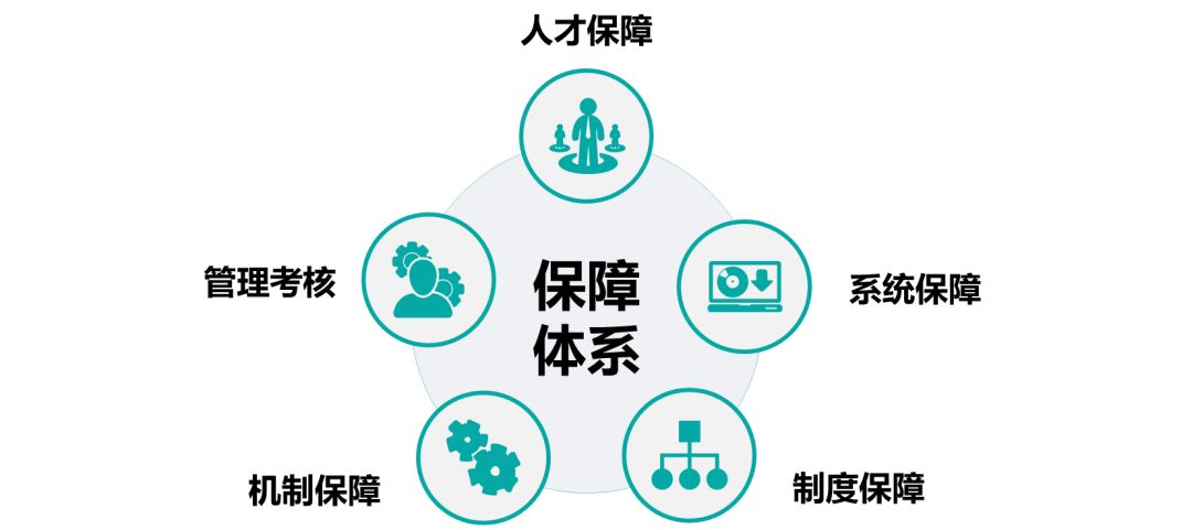 一站式服务！储检配一体化竟然这么酷！